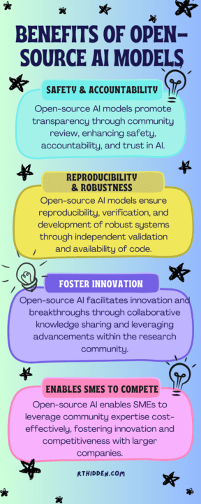 Infographic on the benefits of open-source AI models