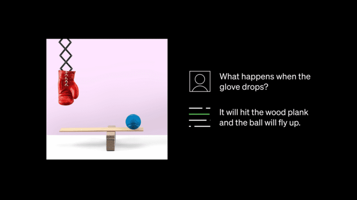 What happens when the glove drops?

It will hit the wood plank and the ball will fly up.