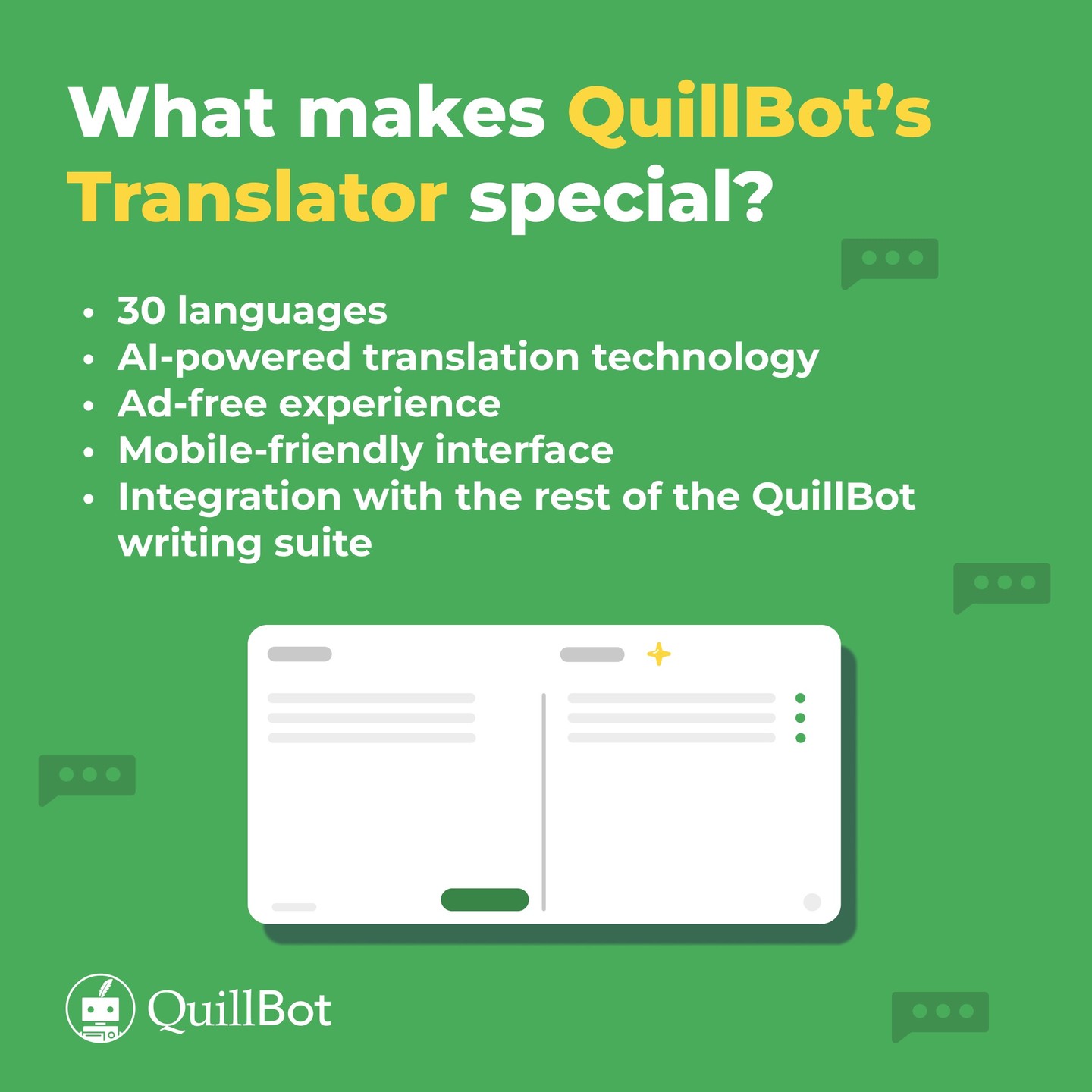 QuillBot Translator Image
